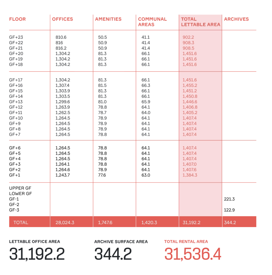 City 1 - Map Duplex 2