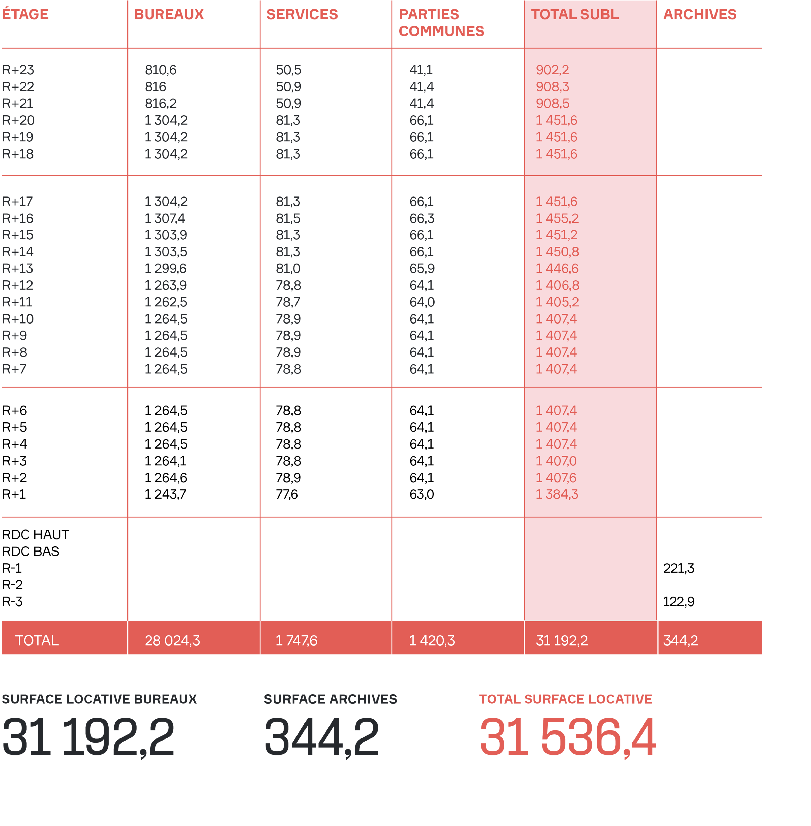 City 1 - Map Duplex 2