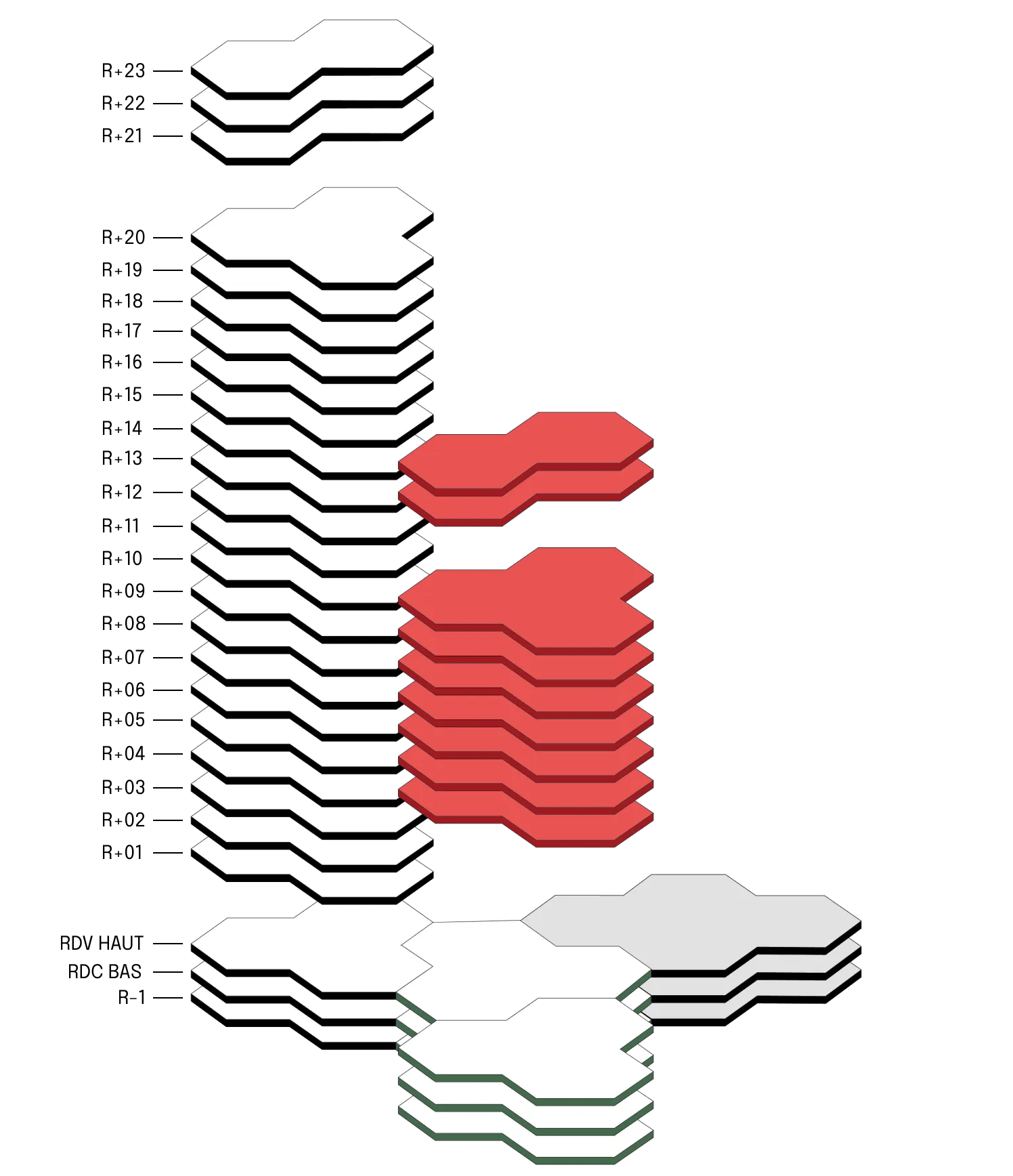 City 1 - Map bureaux
