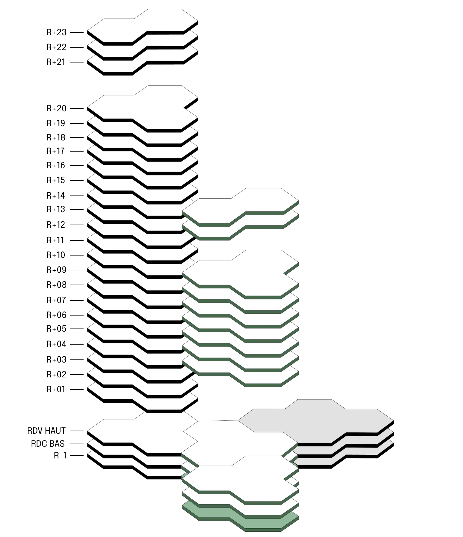 City 1 - Map fitness